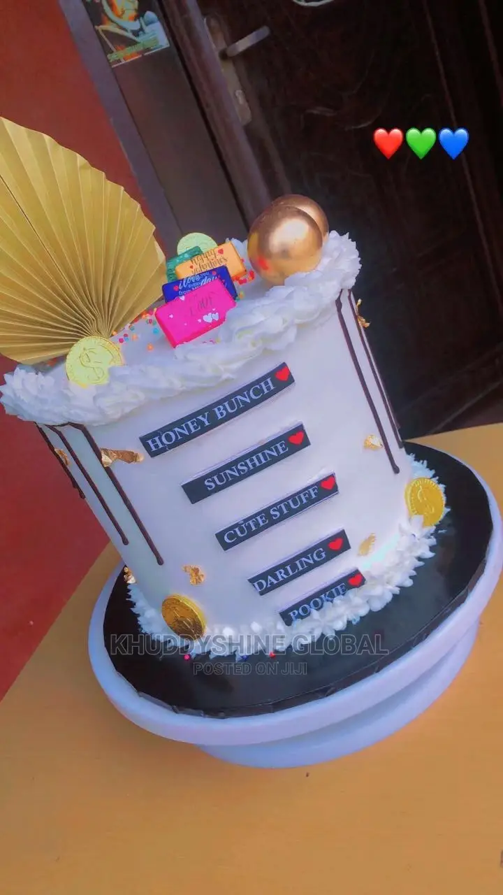 Script Surprise Birthday Cakes