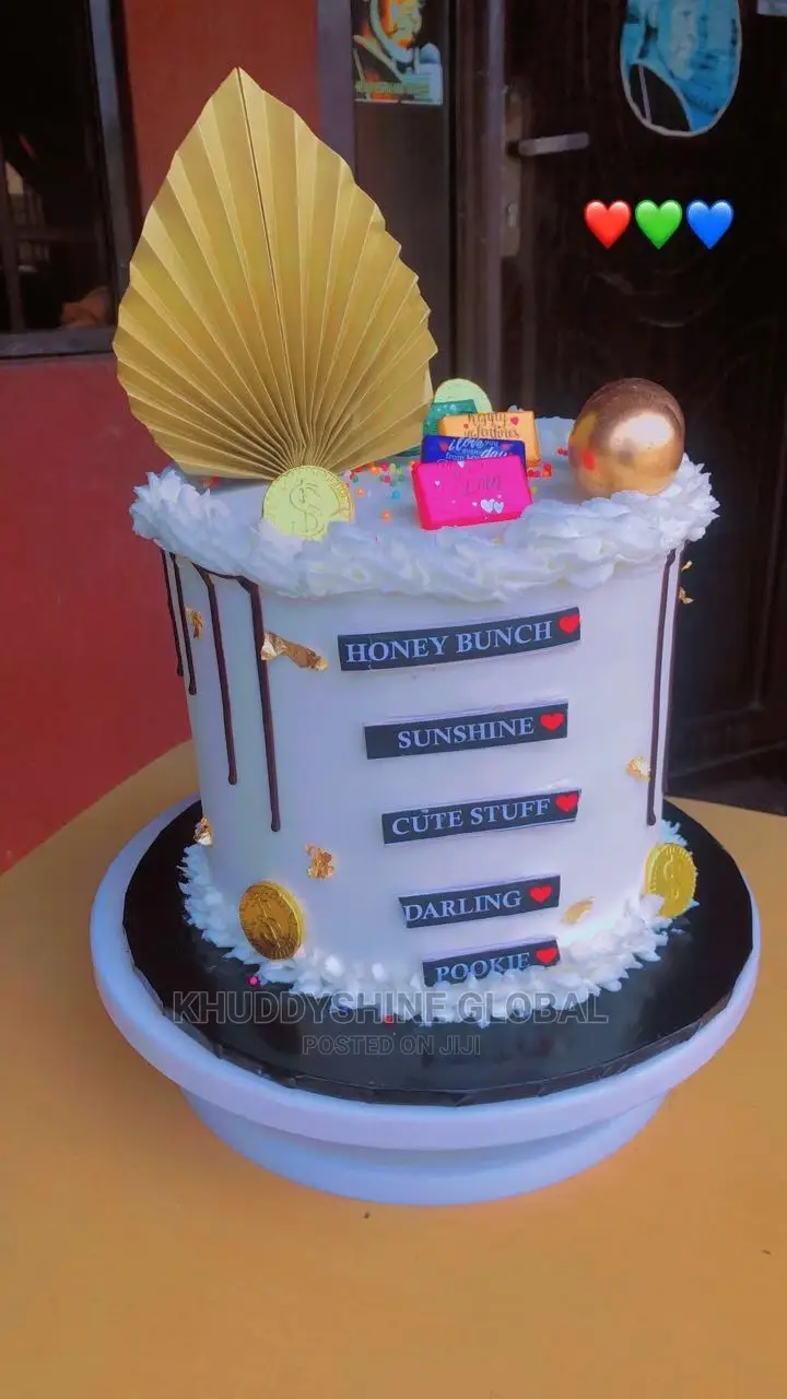 Script Surprise Birthday Cakes