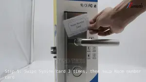 Hotel Locks By Teso Tech